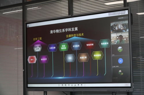 電氣測量與儀器技術研究所召開儀器學科“十四五”發展規劃研討會